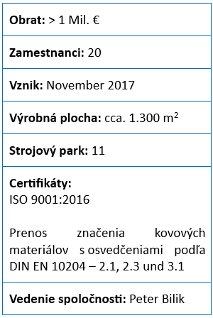 Tabuľka Tabuľka